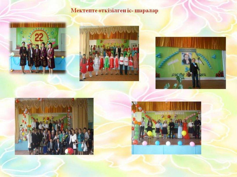 Өткізілген іс-шаралар