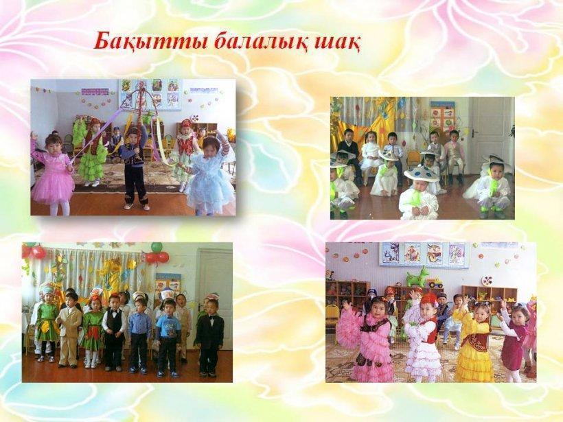 Өткізілген іс-шаралар